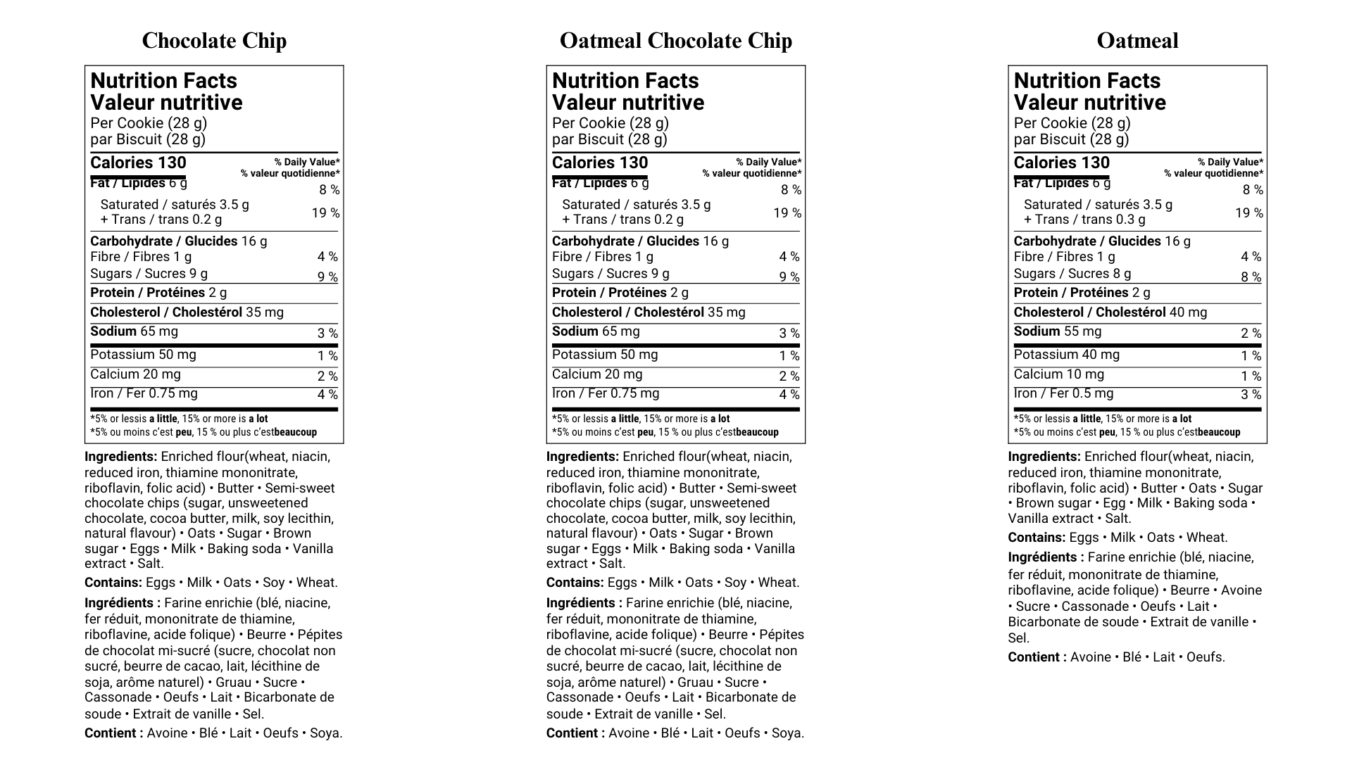 Nutritional Facts
